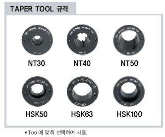 이동식 공구함